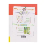 کتاب نردبام فیزیک یازدهم رشته تجربی انتشارات خیلی سبز 1403