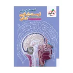 کتاب جامع درسنامه زیست شناسی انتشارات خیلی سبز 1403