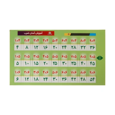 تبلت آموزشی جدول ضرب کودک و آینده 1