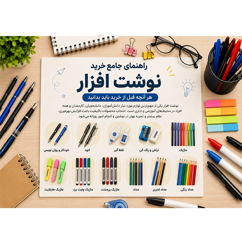 نوشت افزار